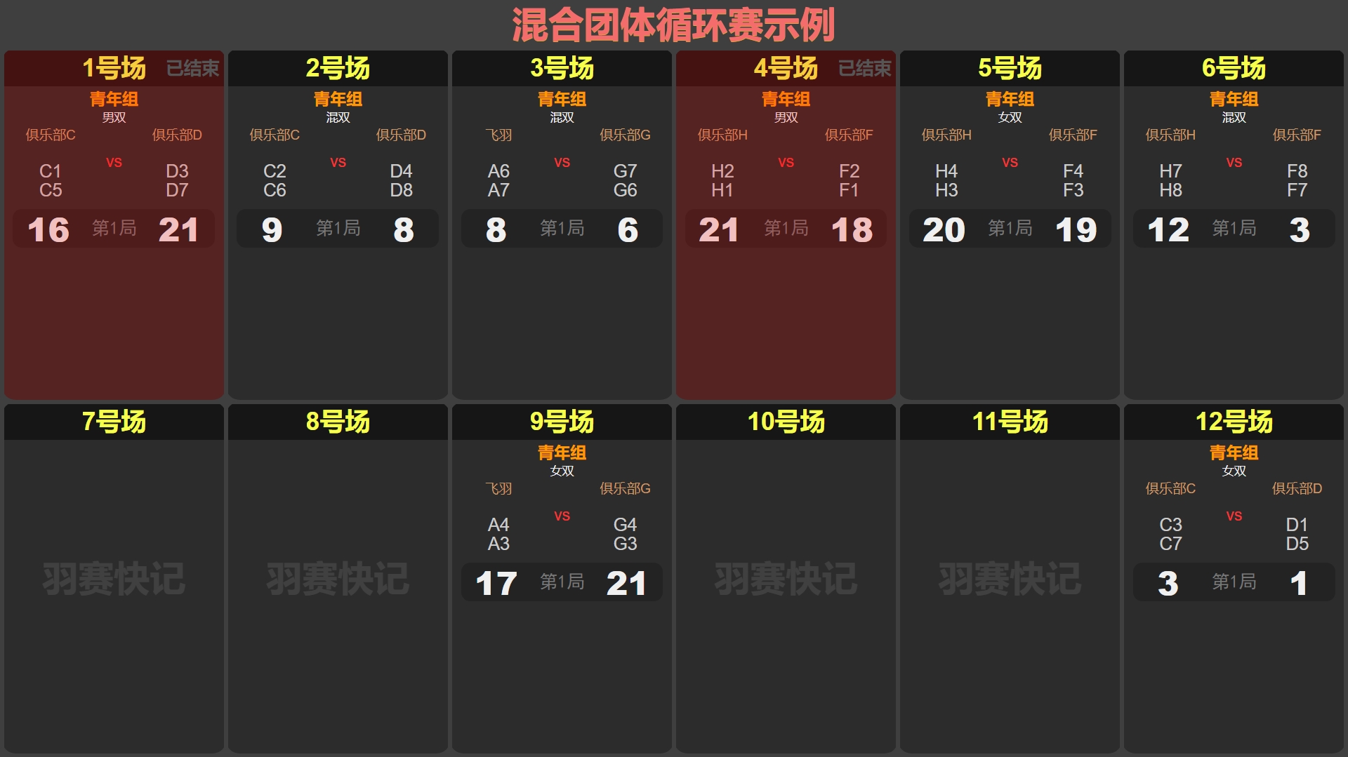 赛事报名系统|羽毛球比赛记分系统|大屏显示系统