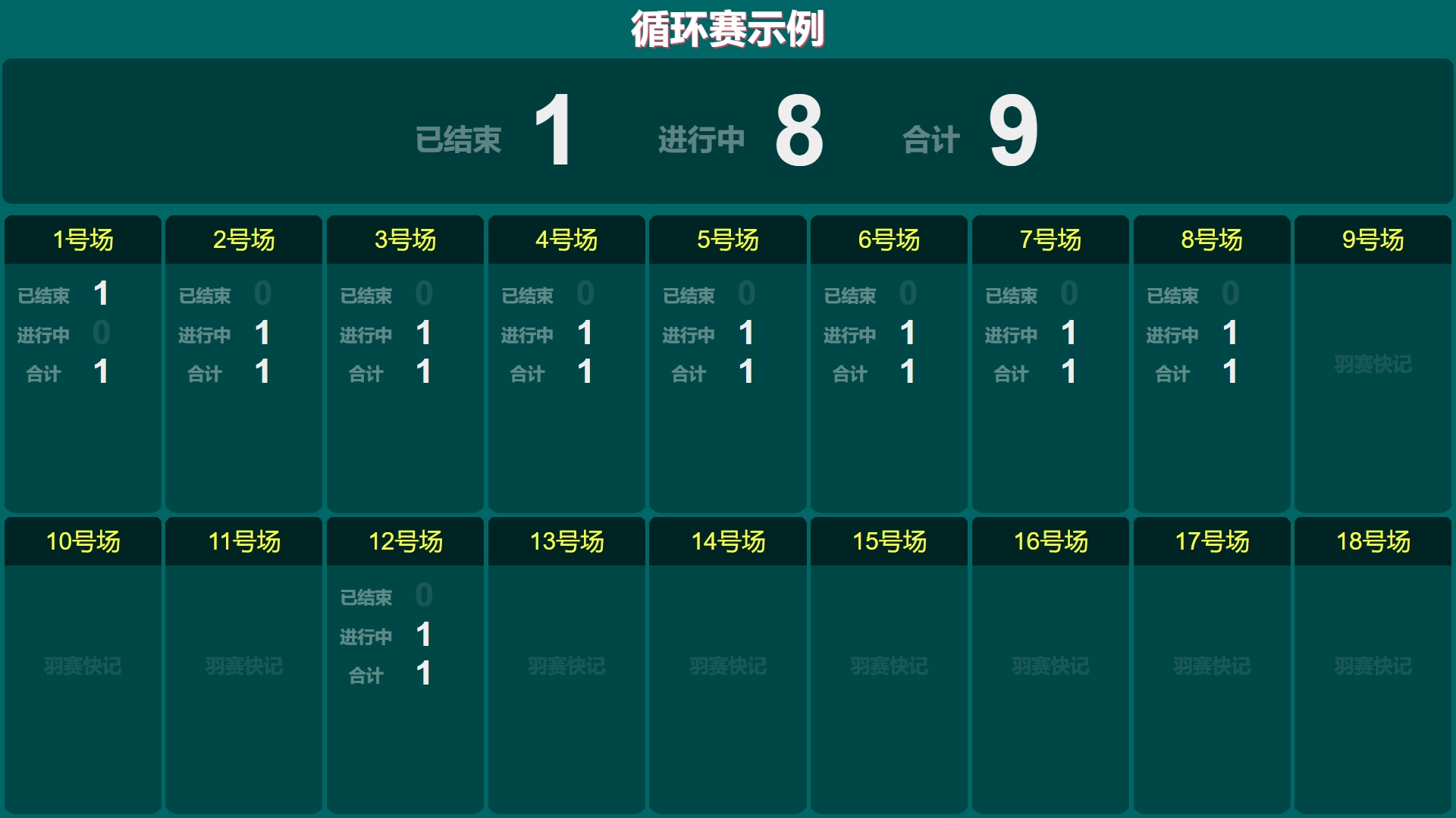 赛事报名系统|羽毛球比赛记分系统|大屏显示系统