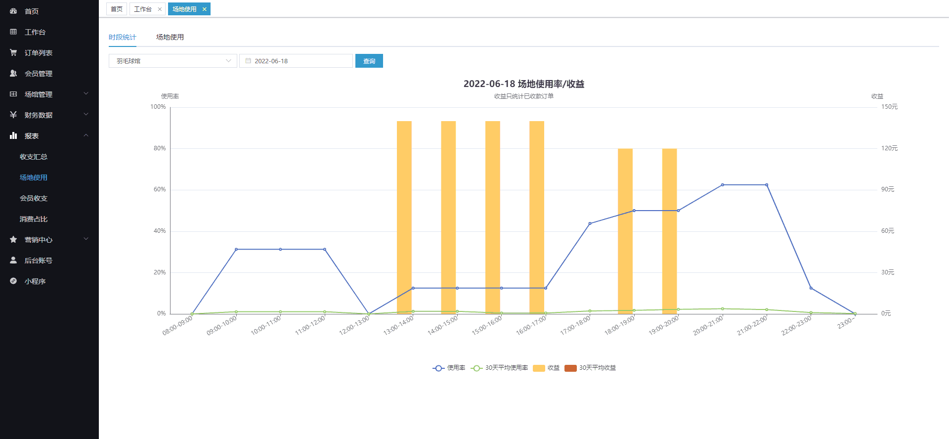 场馆预约预订小程序开发|场地预约预订管理工具